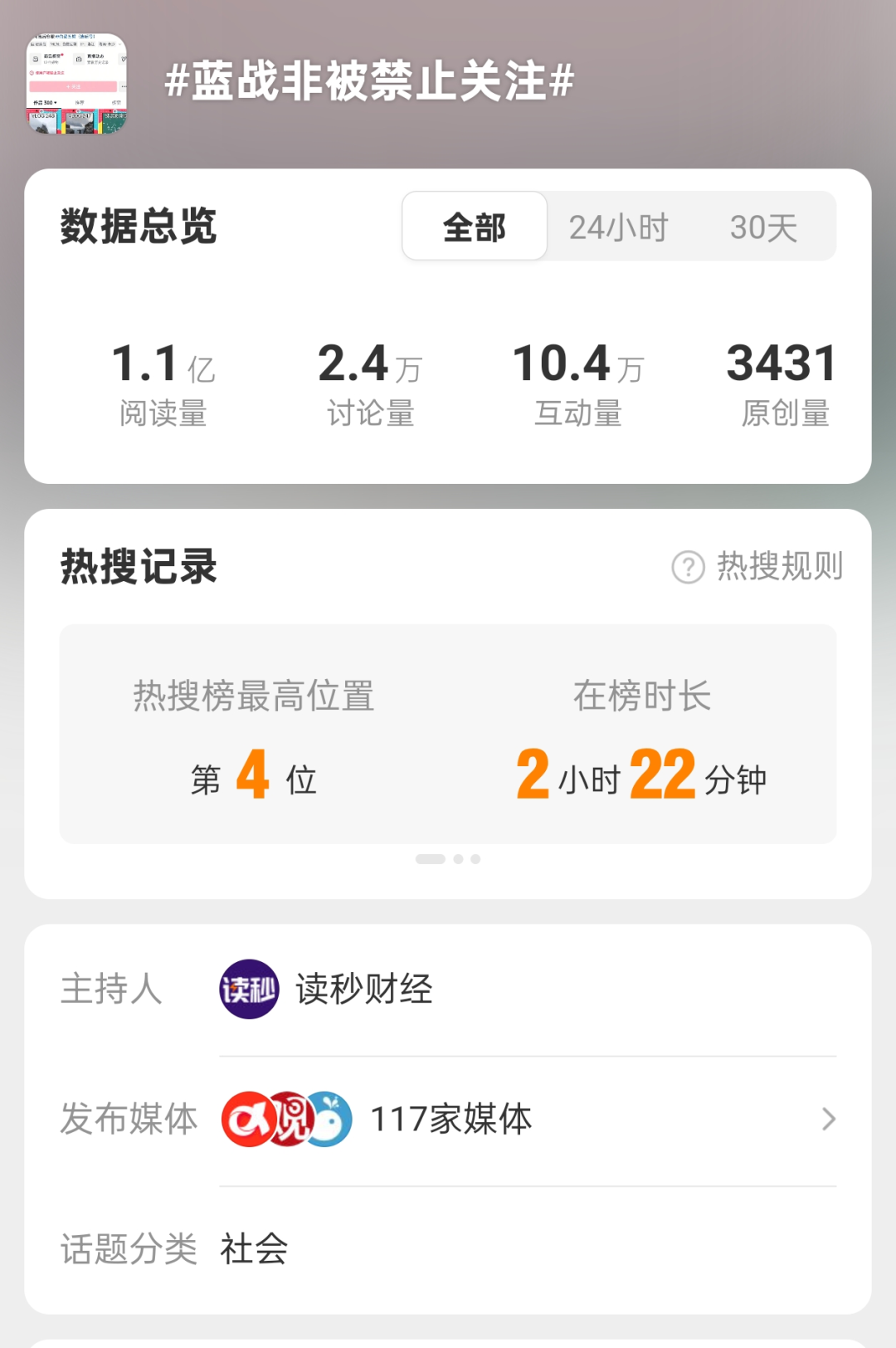 炫富网红蓝战非全网被禁，彻底凉了图10