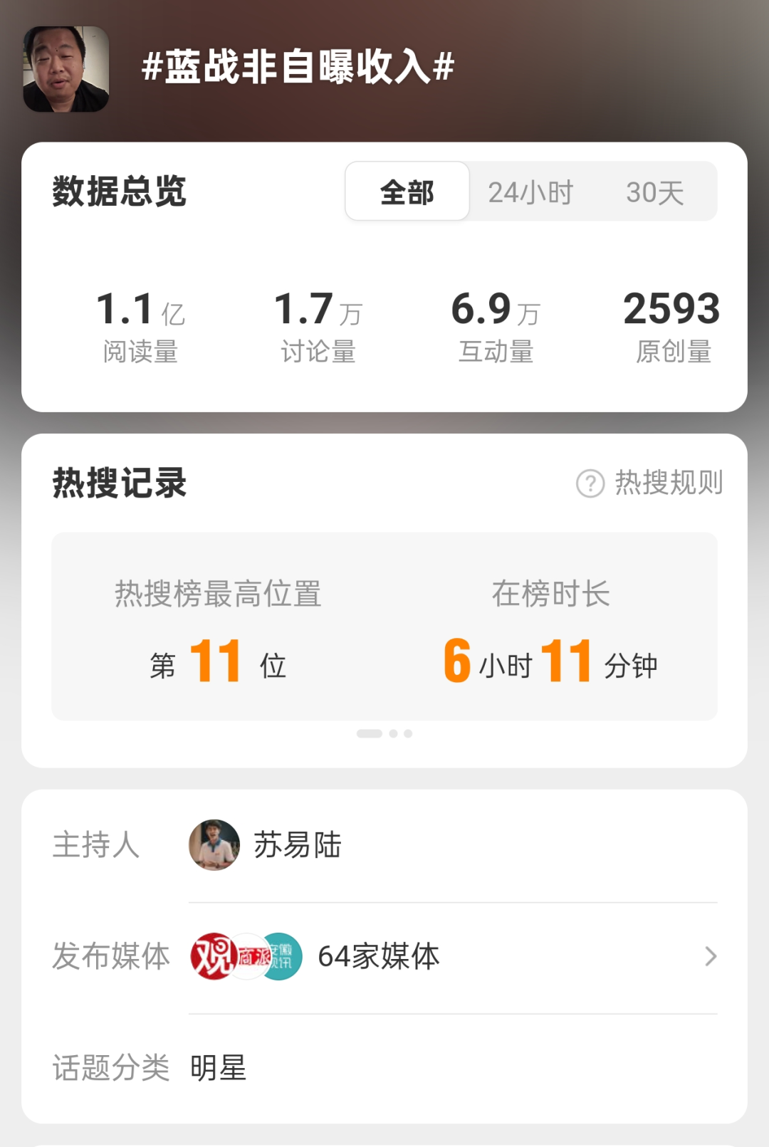炫富网红蓝战非全网被禁，彻底凉了图11