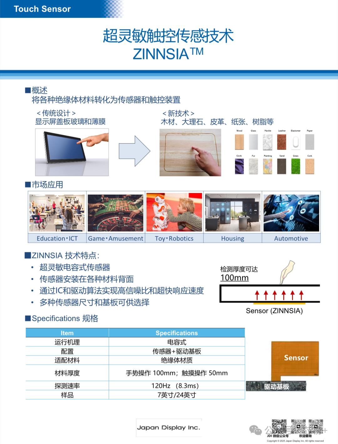 JDI晶端显示：四大传感器亮相，2款量产图4