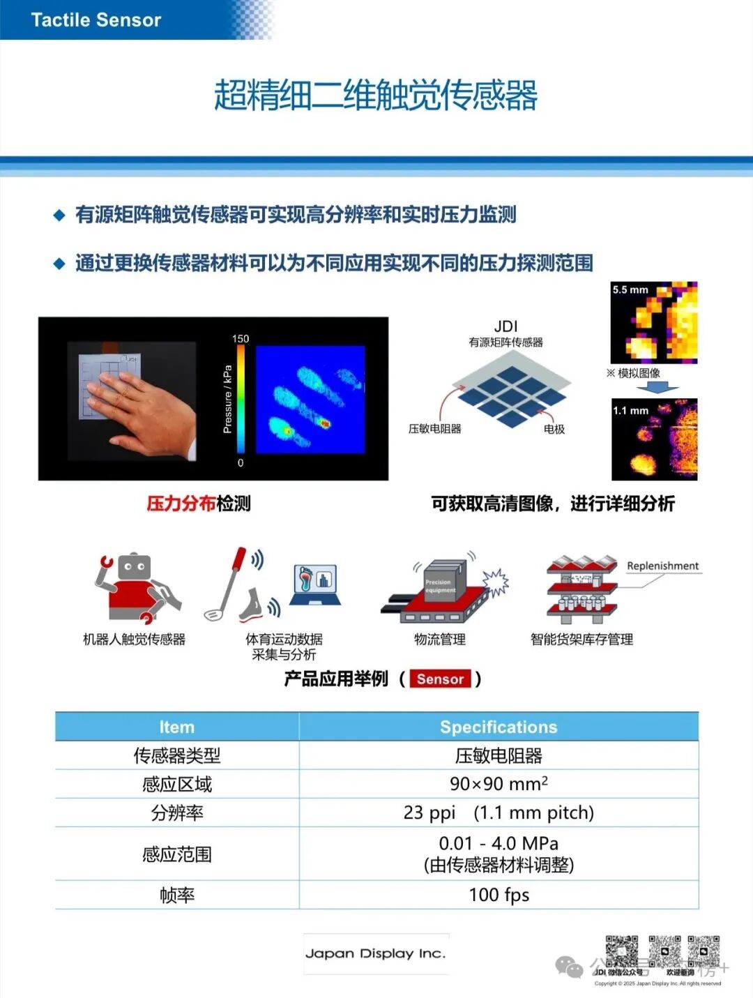 JDI晶端显示：四大传感器亮相，2款量产图5