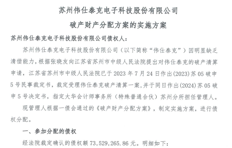 苏州一企业破产清算图2