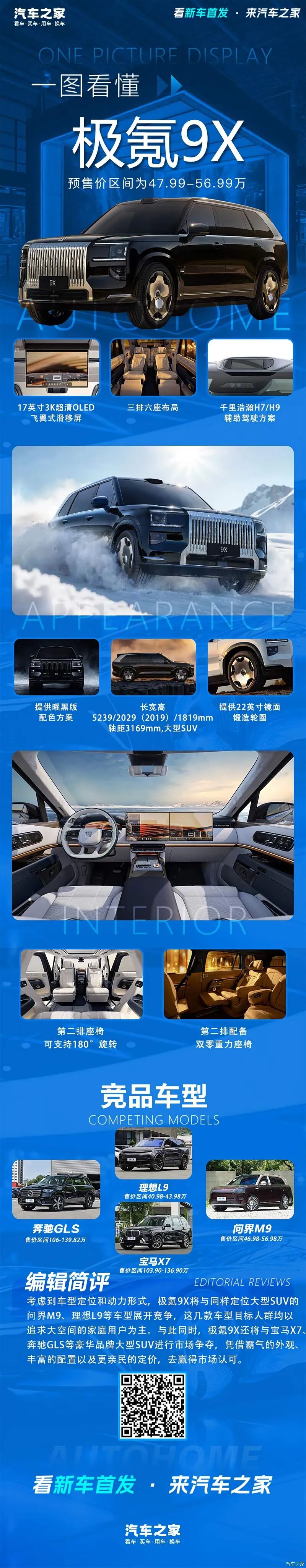 挑战新市场，打造品牌旗舰SUV 一文看懂极氪9X图2