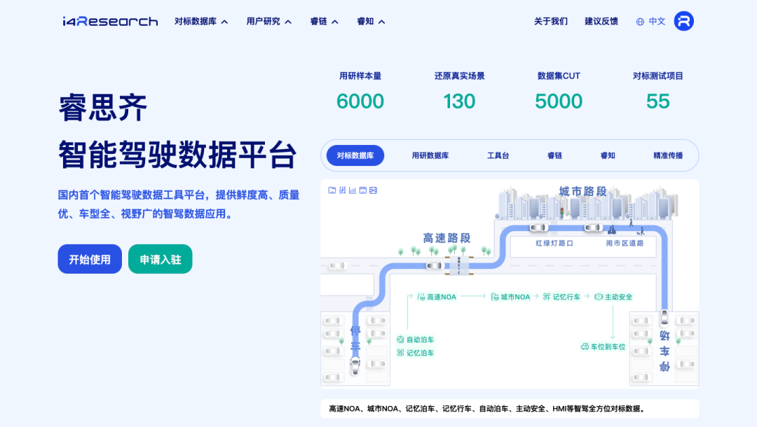 全景扫描未来出行！SAECCE2025智能网联展区“黑科技”阵容曝光图30