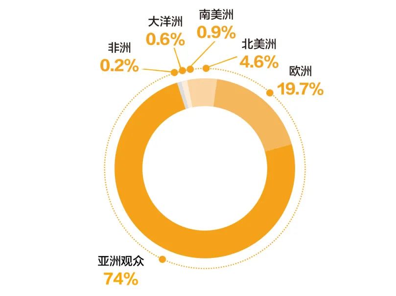 沪上旗舰大展，重构新材料产业新能级！中国国际粉末冶金及硬质合金展览会2026年3月24日上海开幕！图16