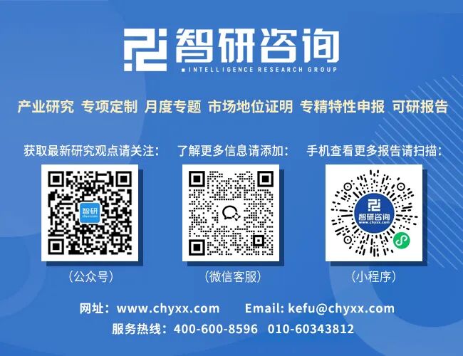 2025年中国裸眼3D显示器行业市场规模、竞争格局及前景展望：市场规模不断扩张，行业将向高分辨率方向发展[图]图47