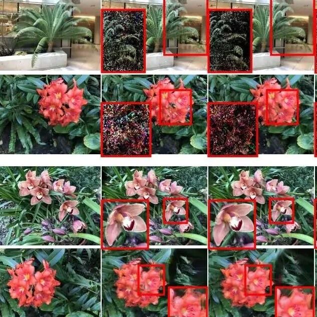 NeurIPS'25 开源｜Co-Adaptation-3DGS：3DGS的过度共适应现象是稀疏视角重建伪影的核心原因