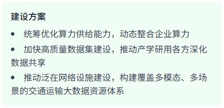 交通运输部等七部门联合推动“人工智能+交通运输”深度融合：聚焦低空经济与新型航空器产业发展图7