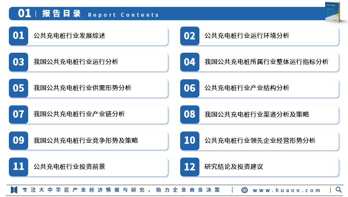 2025年中国公共充电桩行业市场深度分析报告-华经产业研究院图3