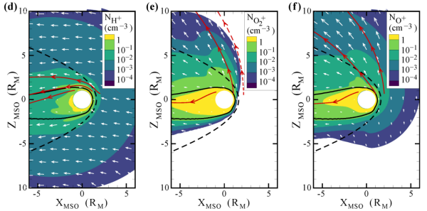 一周前沿科技盘点丨低成本钢材实现超强、强韧、高塑性“三合一”；量子通信新突破：信息随机取用，成功率接近100%图5