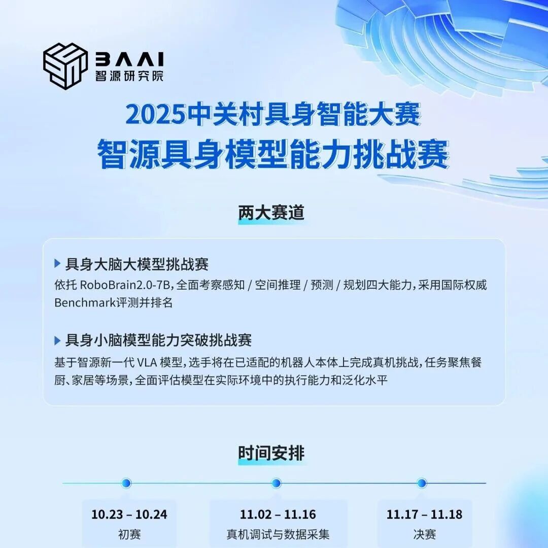 推动具身智能走出实验室，具身大模型挑战赛火热报名中!