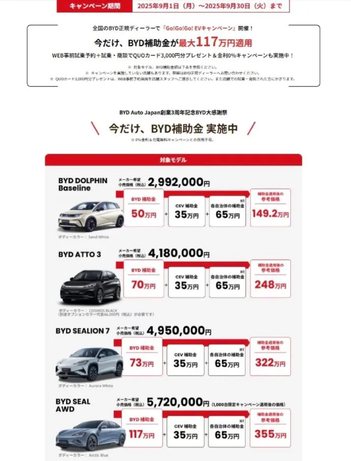 比亚迪日本开打价格战！最高降价50%，丰田逼得连夜跟降图2