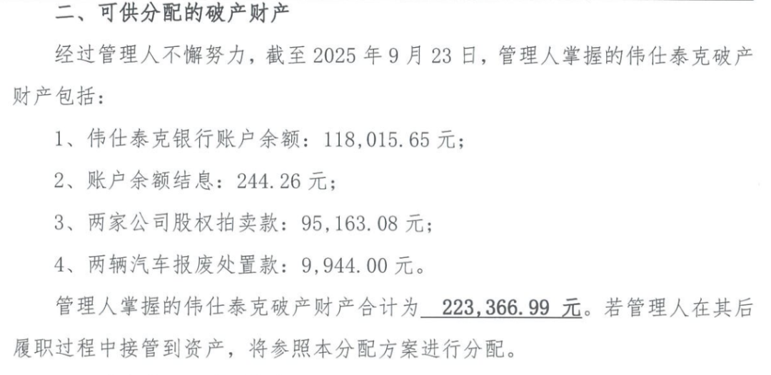 18年半导体设备老牌企业，破产清算！图3
