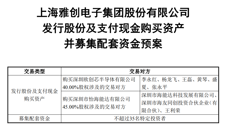 不到10倍PE！这家汽车芯片分销商“捡漏”两家公司图2