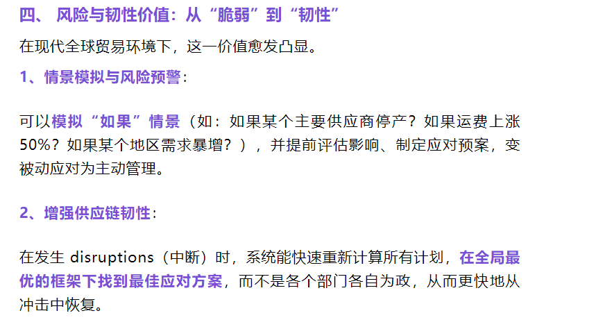 集成计划的价值图5