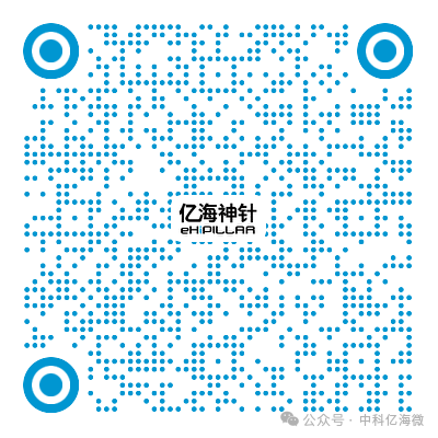 中科亿海微Link-Sea-H6A图像处理套件图6