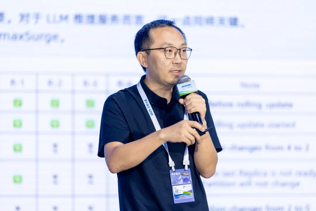 一文总结 NVIDIA 在 2025 云栖大会的精彩呈现图49