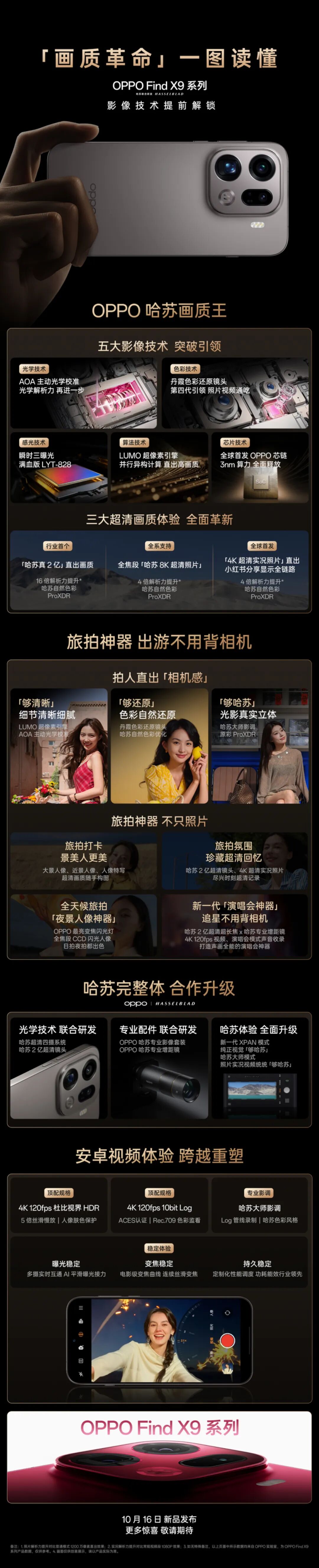 FindX9Pro配置前瞻 | 鸿蒙5终端设备数突破2000万图2