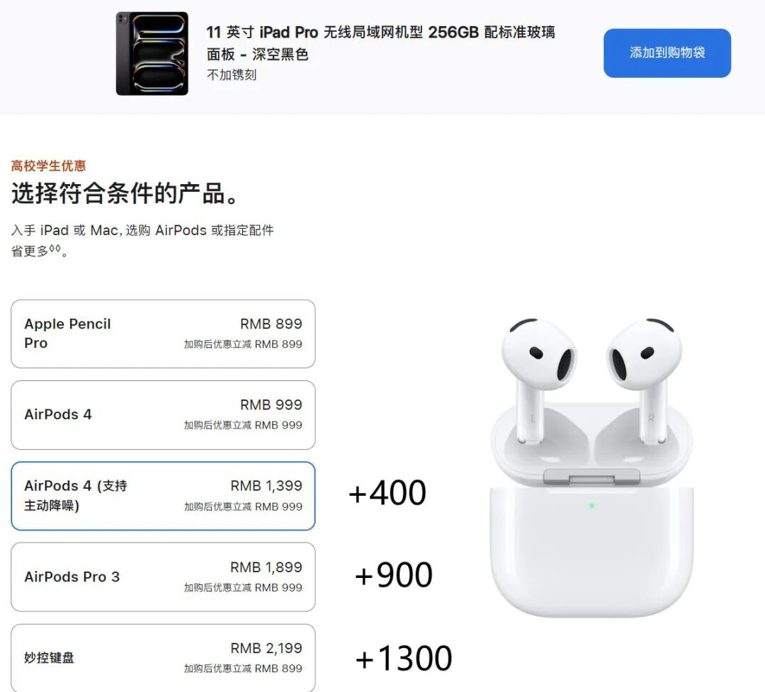 苹果官网正式宣布：9月30日，结束降价！图4