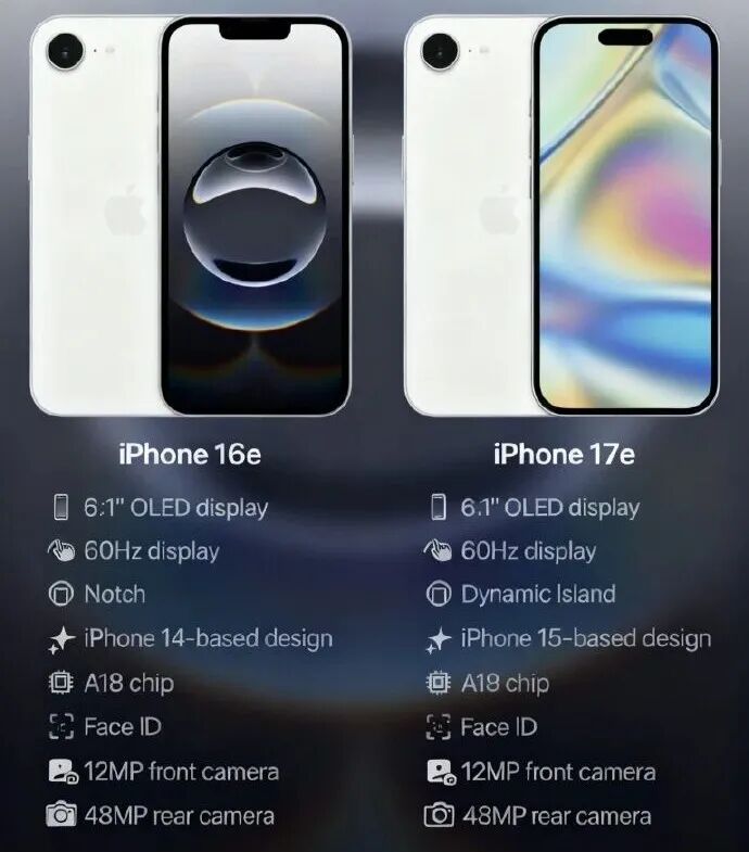 iPhone17e首次曝光，这设计把我看懵了！图3