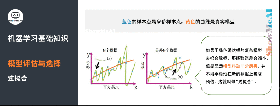 【AI】图解72个机器学习基础知识点图20