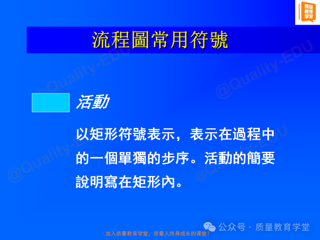 工作中一定要掌握的六西格玛高级流程图SIPOC图35