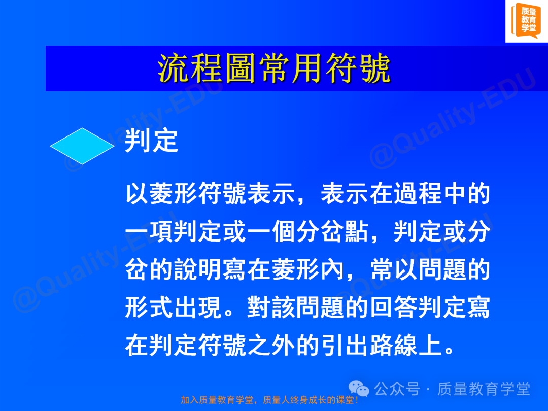 工作中一定要掌握的六西格玛高级流程图SIPOC图36