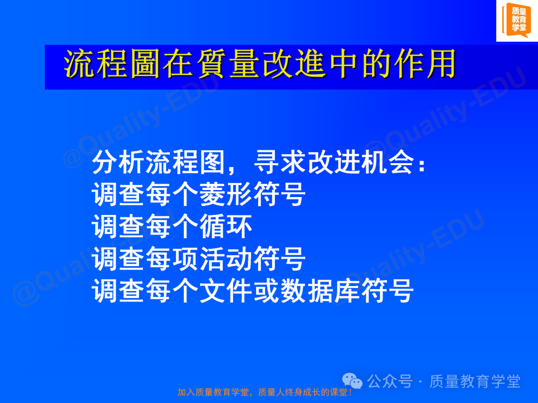 工作中一定要掌握的六西格玛高级流程图SIPOC图53