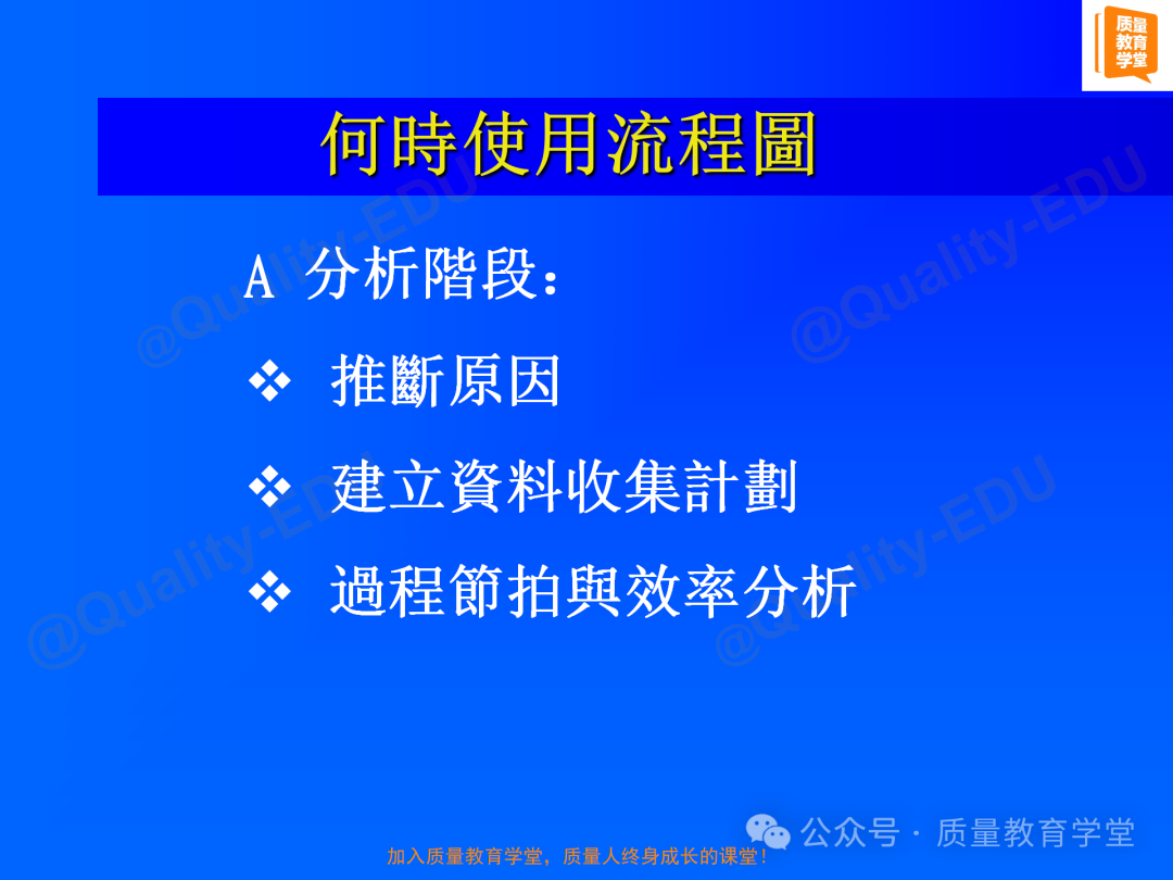 工作中一定要掌握的六西格玛高级流程图SIPOC图55