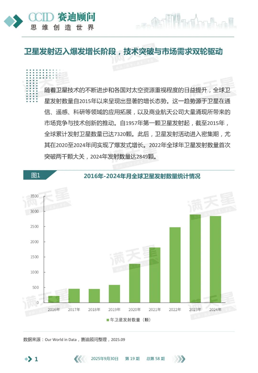 数说IT｜赛迪顾问：卫星通信产业驶入“快车道”——投资重心主要集中在制造、运营服务两大环节（2025年第19期（总第58期））图10