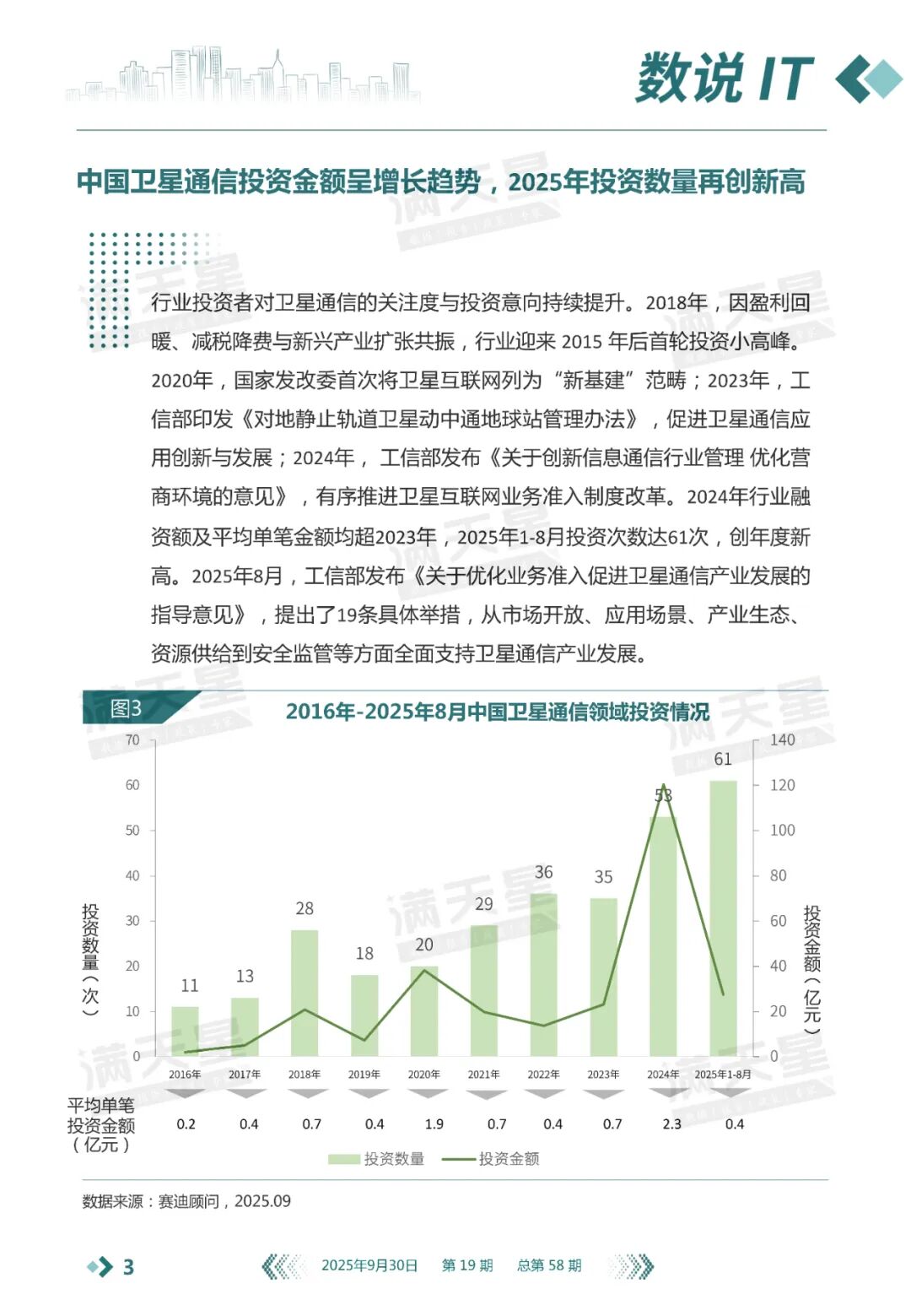 数说IT｜赛迪顾问：卫星通信产业驶入“快车道”——投资重心主要集中在制造、运营服务两大环节（2025年第19期（总第58期））图12
