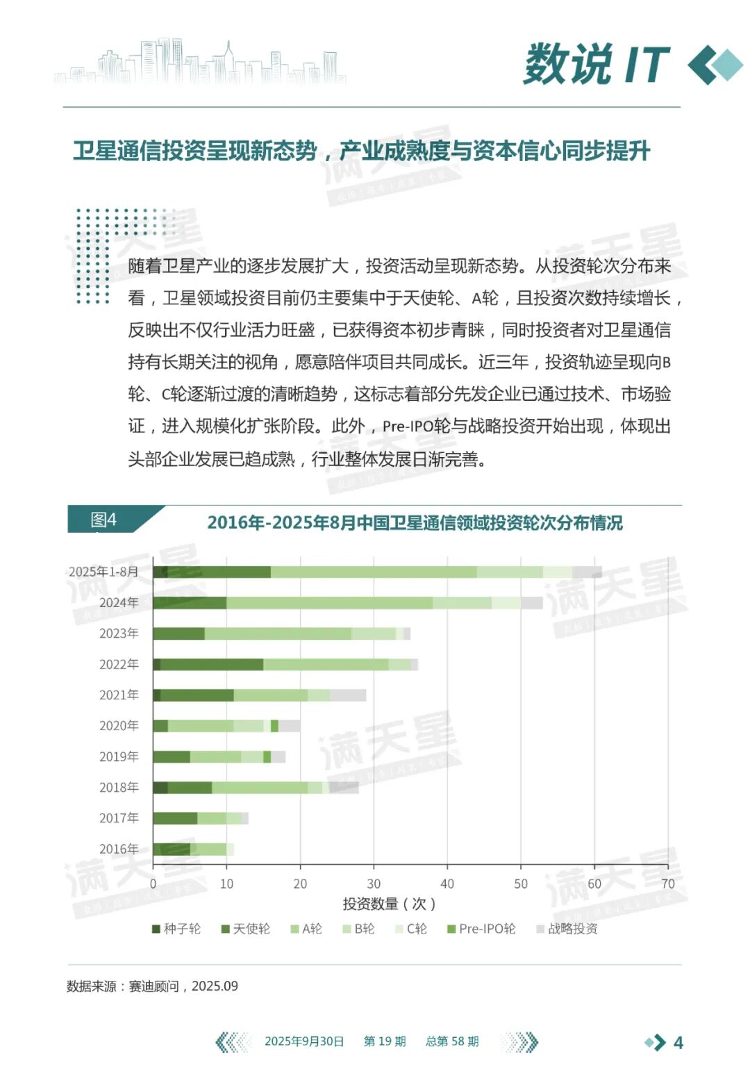 数说IT｜赛迪顾问：卫星通信产业驶入“快车道”——投资重心主要集中在制造、运营服务两大环节（2025年第19期（总第58期））图13
