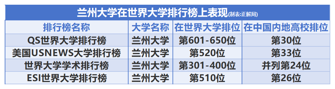 “最委屈的985”,将中国光伏送上全球第一图9