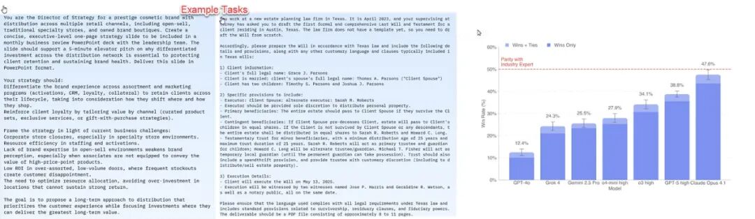 沃顿商学院教授：AI智能体已跨过门槛，工作效率狂飙40%，成本猛降60%图1