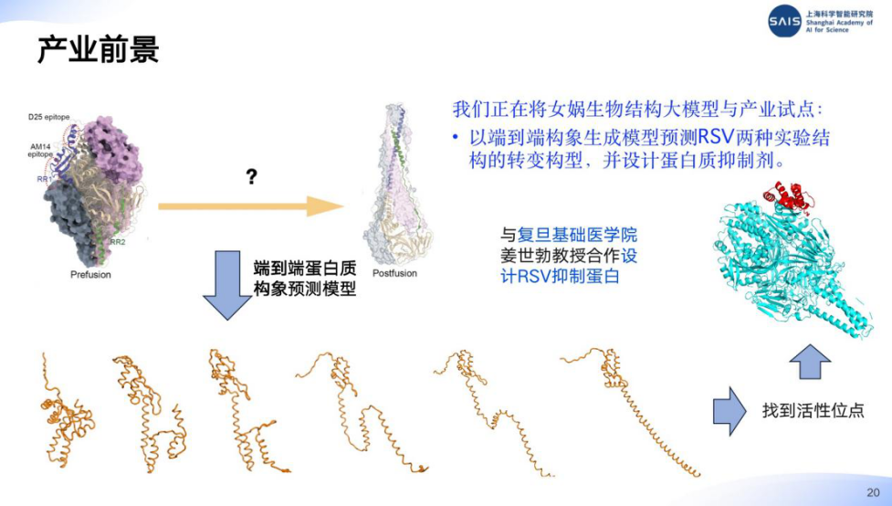 干货满满！前沿技术+创新思辨，一线青年研究员分享AI4S关键工作图27