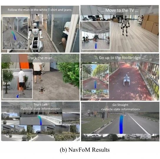 训练样本1270万个！北大&银河通用王鹤团队提出跨本体跨任务具身导航基础模型NavFoM