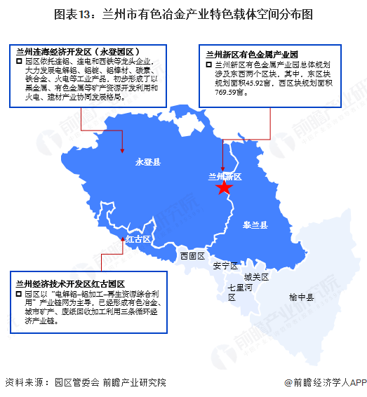 聚焦兰州市有色冶金产业：一文读懂兰州市有色冶金产业发展现状与投资机会图14