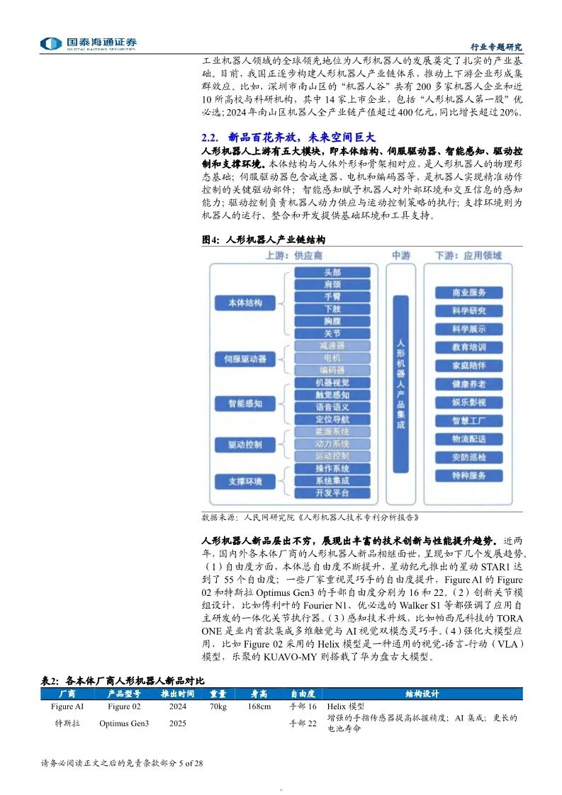 马斯克“造手”引爆暗战：一只灵巧手，凭何成为人形机器人赛道的“核武器”？图7