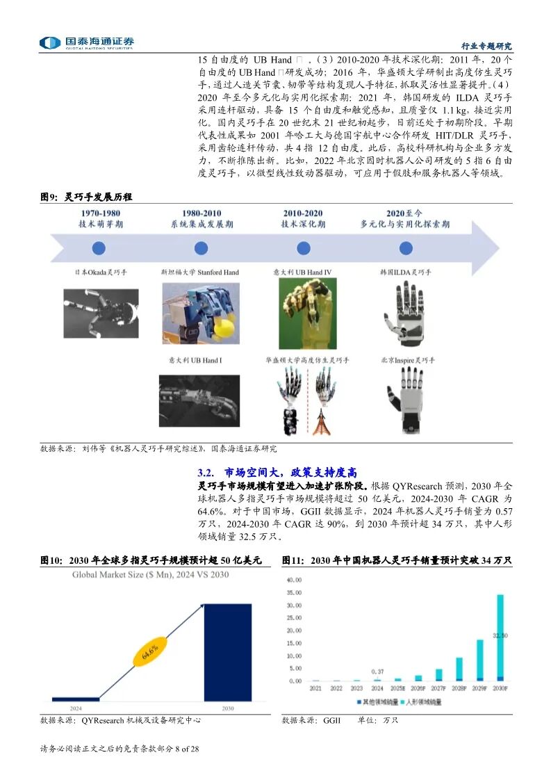 马斯克“造手”引爆暗战：一只灵巧手，凭何成为人形机器人赛道的“核武器”？图10