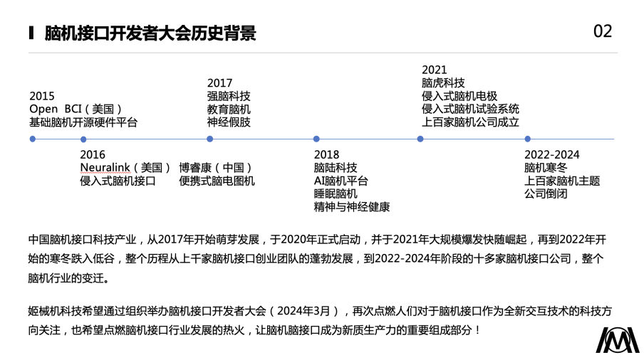 脑机接口开发者大会介绍图3