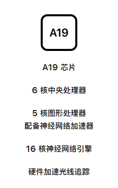 最便宜的 iPhone 17 要来了！这配置苹果 TM 疯了吧？图11