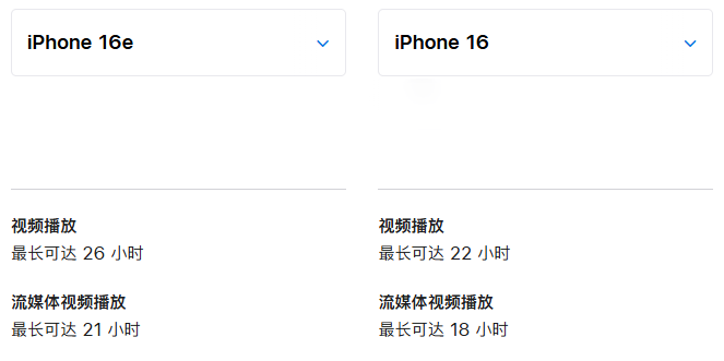 最便宜的 iPhone 17 要来了！这配置苹果 TM 疯了吧？图13