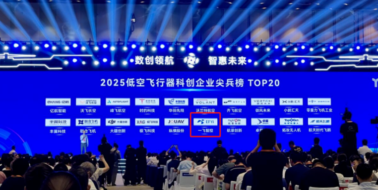 低空经济上市公司梳理:哪些标的最纯正?图4