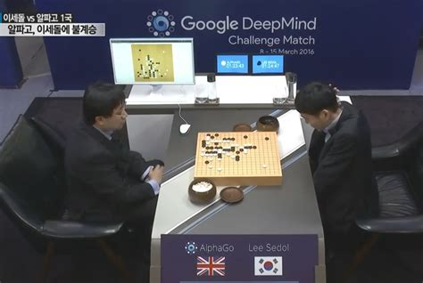 【AI】大事件·人工智能简史图38