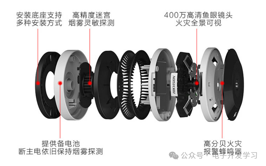 拆开这款699元海康威视的报警器，我发现了大厂不愿明说的成本秘密图37