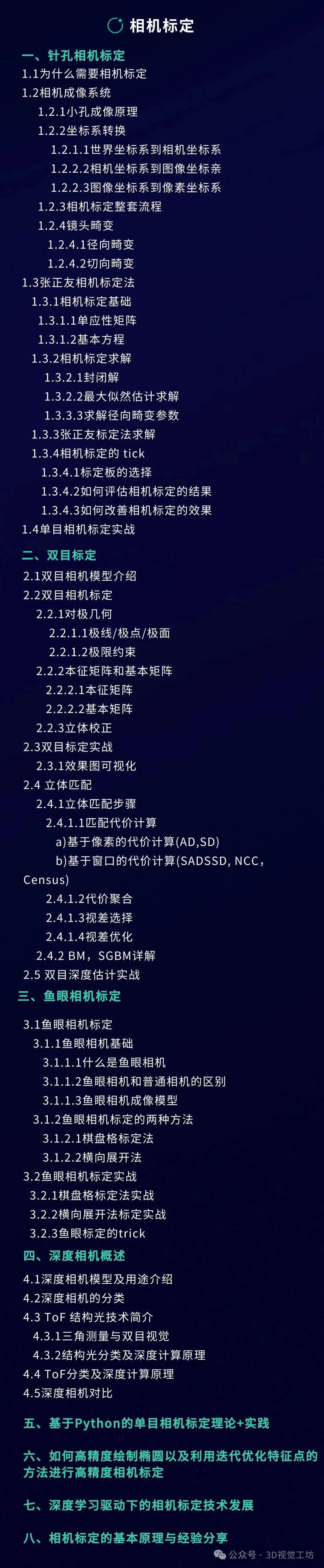 致所有在三维重建、SLAM、机器人导航中‘挣扎’的同行们图6