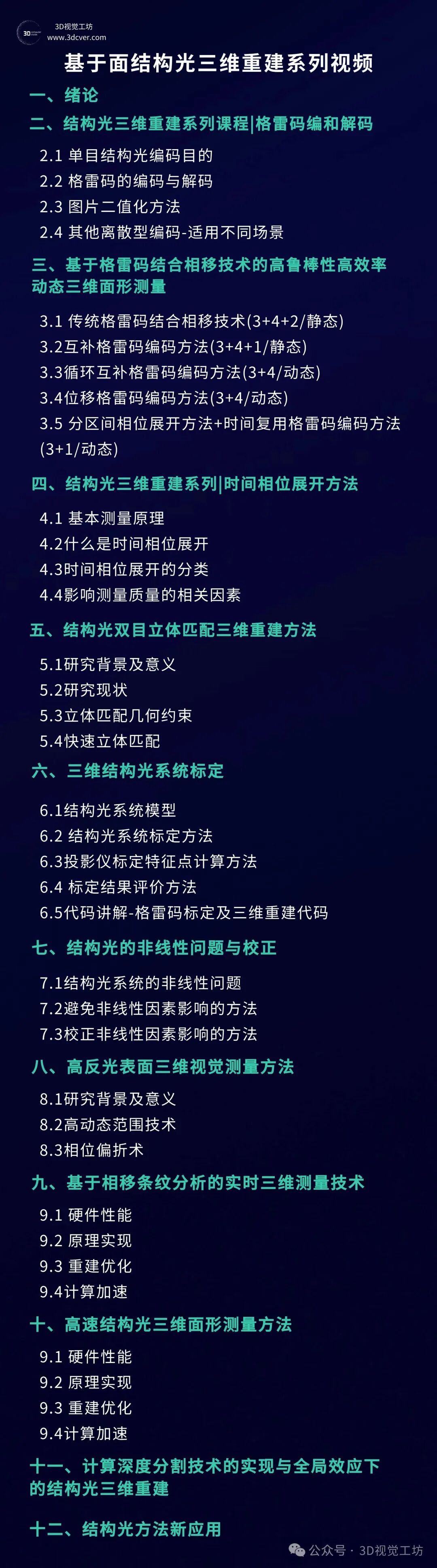 致所有在三维重建、SLAM、机器人导航中‘挣扎’的同行们图10