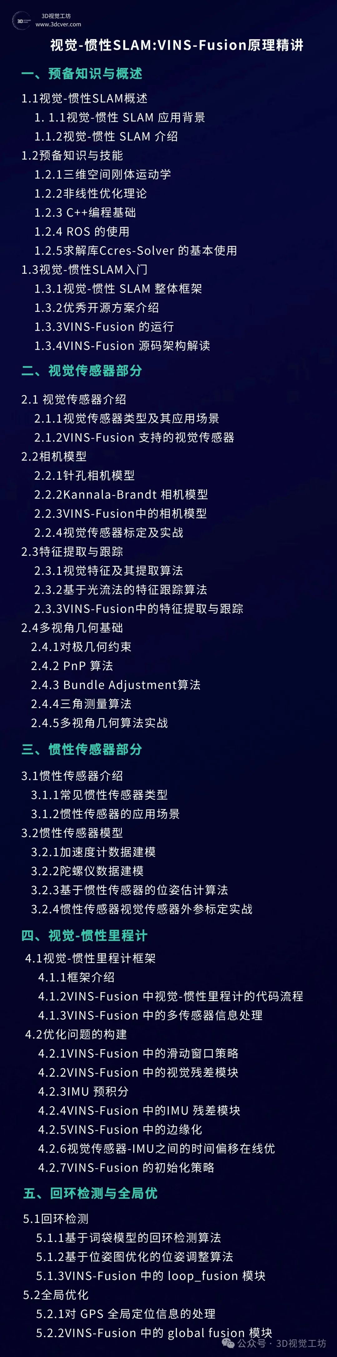 致所有在三维重建、SLAM、机器人导航中‘挣扎’的同行们图16