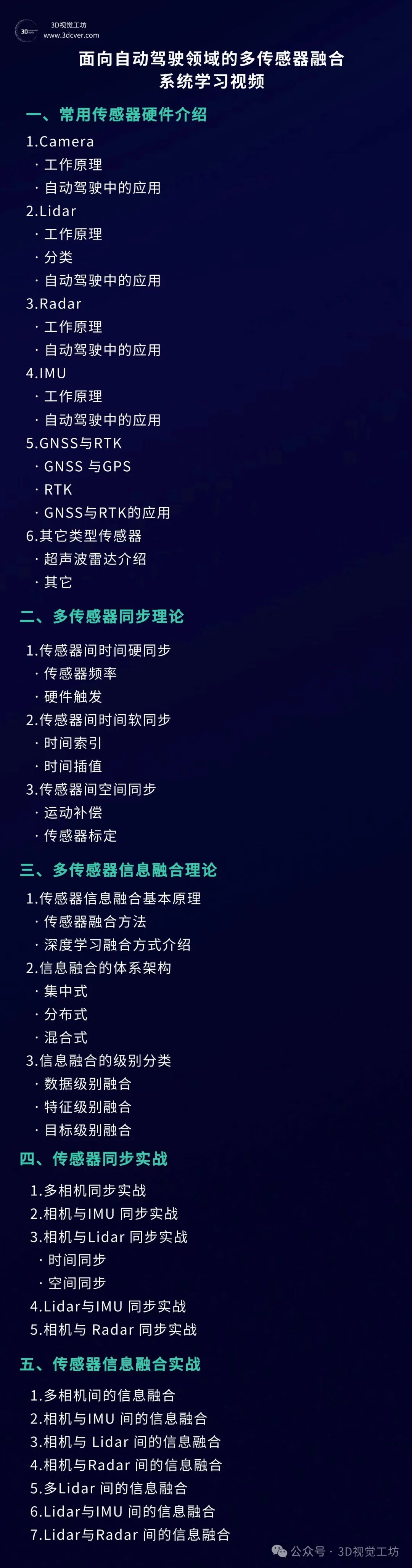 致所有在三维重建、SLAM、机器人导航中‘挣扎’的同行们图17