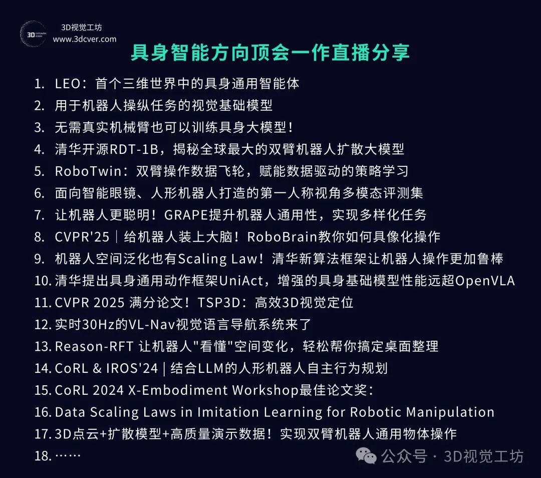 致所有在三维重建、SLAM、机器人导航中‘挣扎’的同行们图21