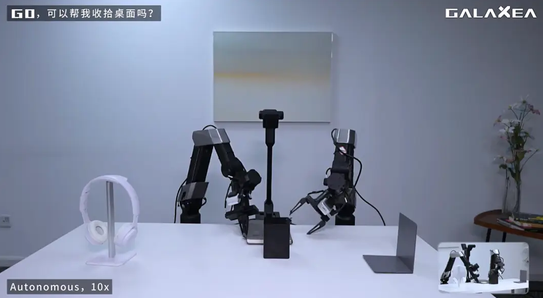快慢双系统成为具身智能主流技术路线？10家企业的差异、特性都在哪？图5